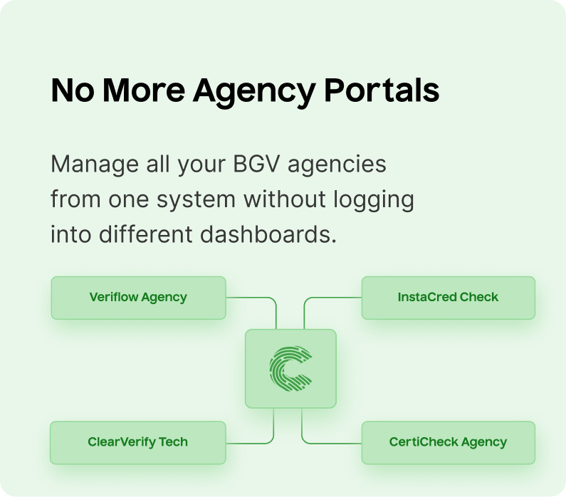 No More Agency Portals
