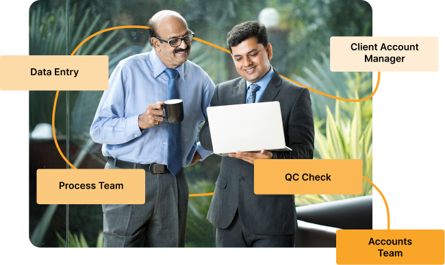 Interconnected Workflow for BGV Agencies Using CredOps by Credentia Interconnected workflow optimization for background verification agencies, enhancing efficiency with CredOps by Credentia.