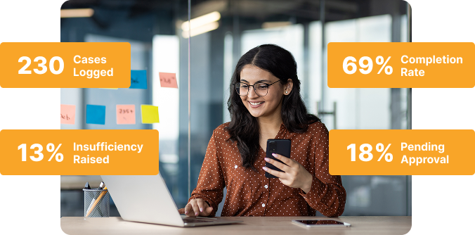 Real-Time Performance Tracking with CredOps by Credentia Real-time organization-wide performance tracking, monitoring cases, clients, and resources with precision using CredOps by Credentia.