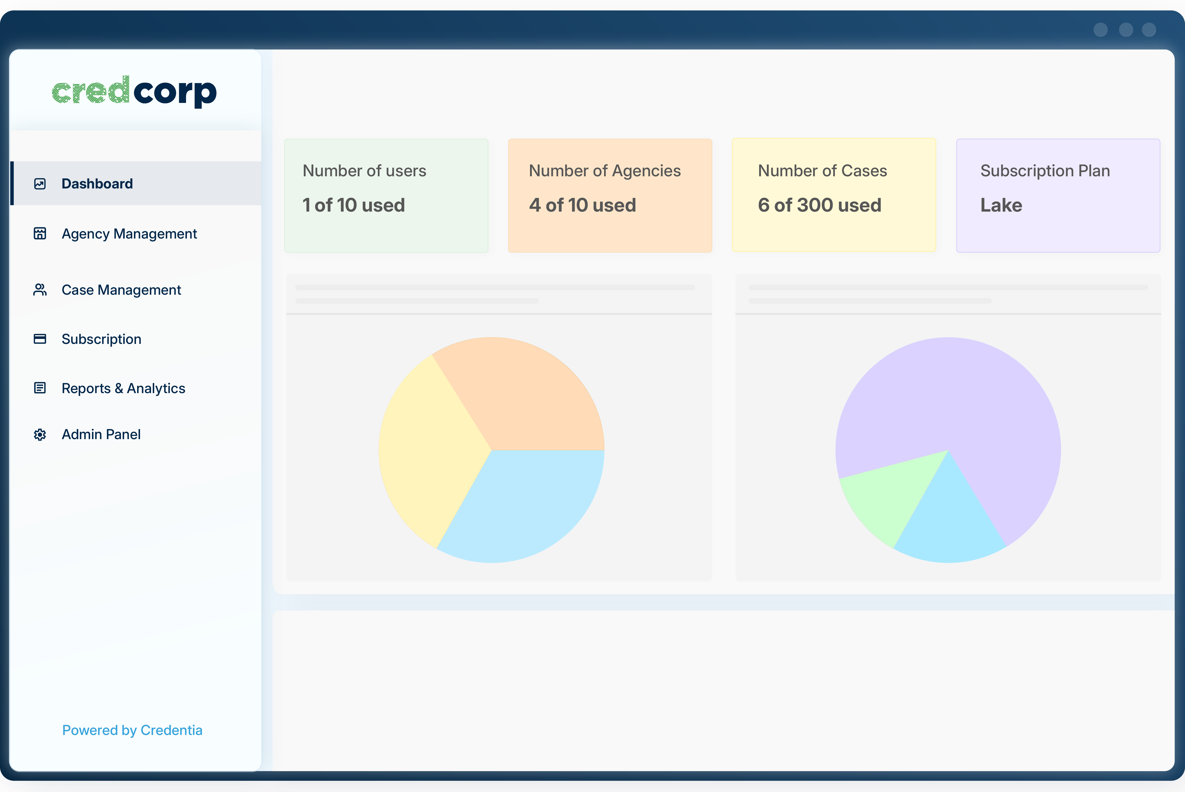 Monitoring Agency-Wise Performance Data with CredCorp