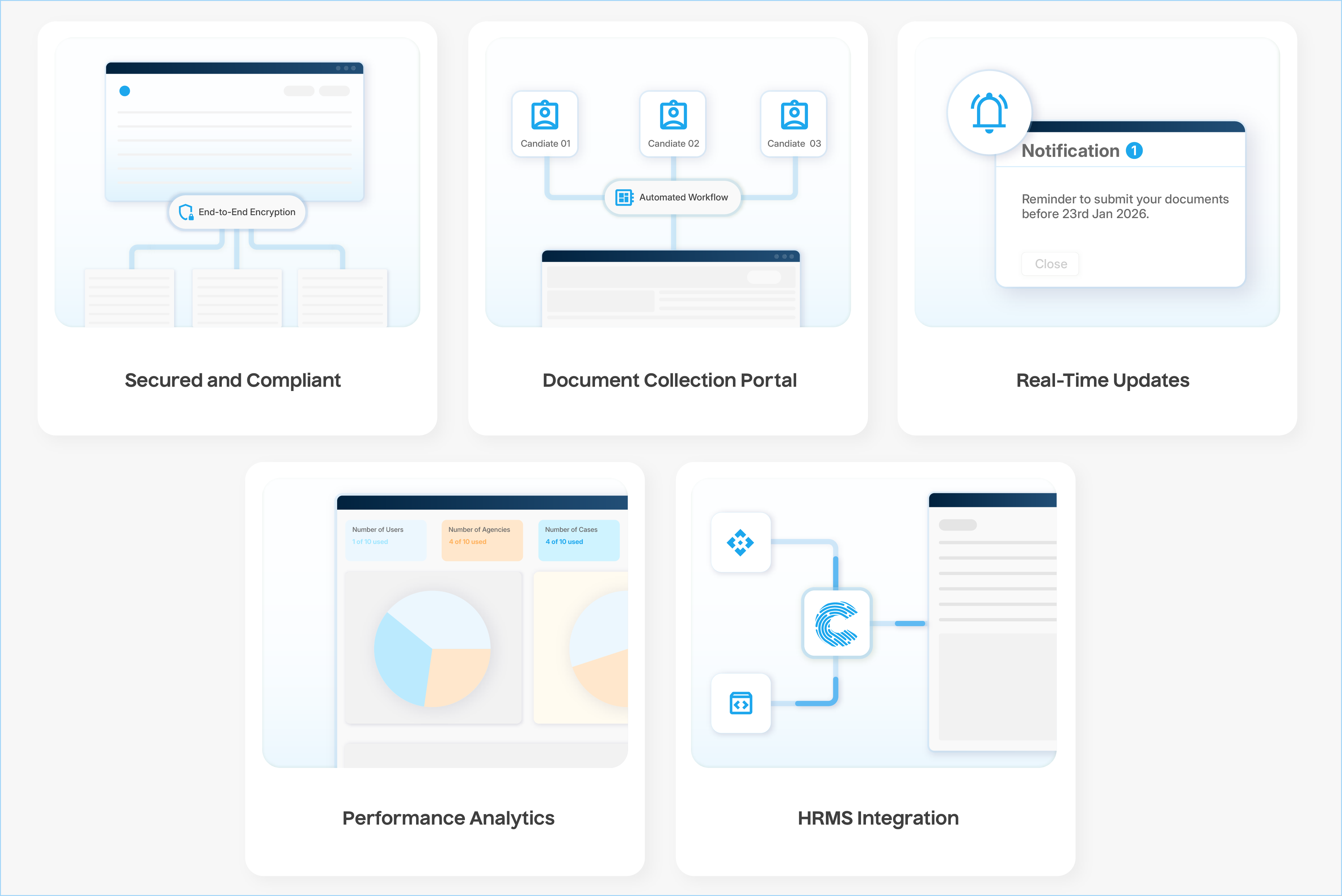  CredCorp - an Ideal Solution for Enterprise Grade Employers